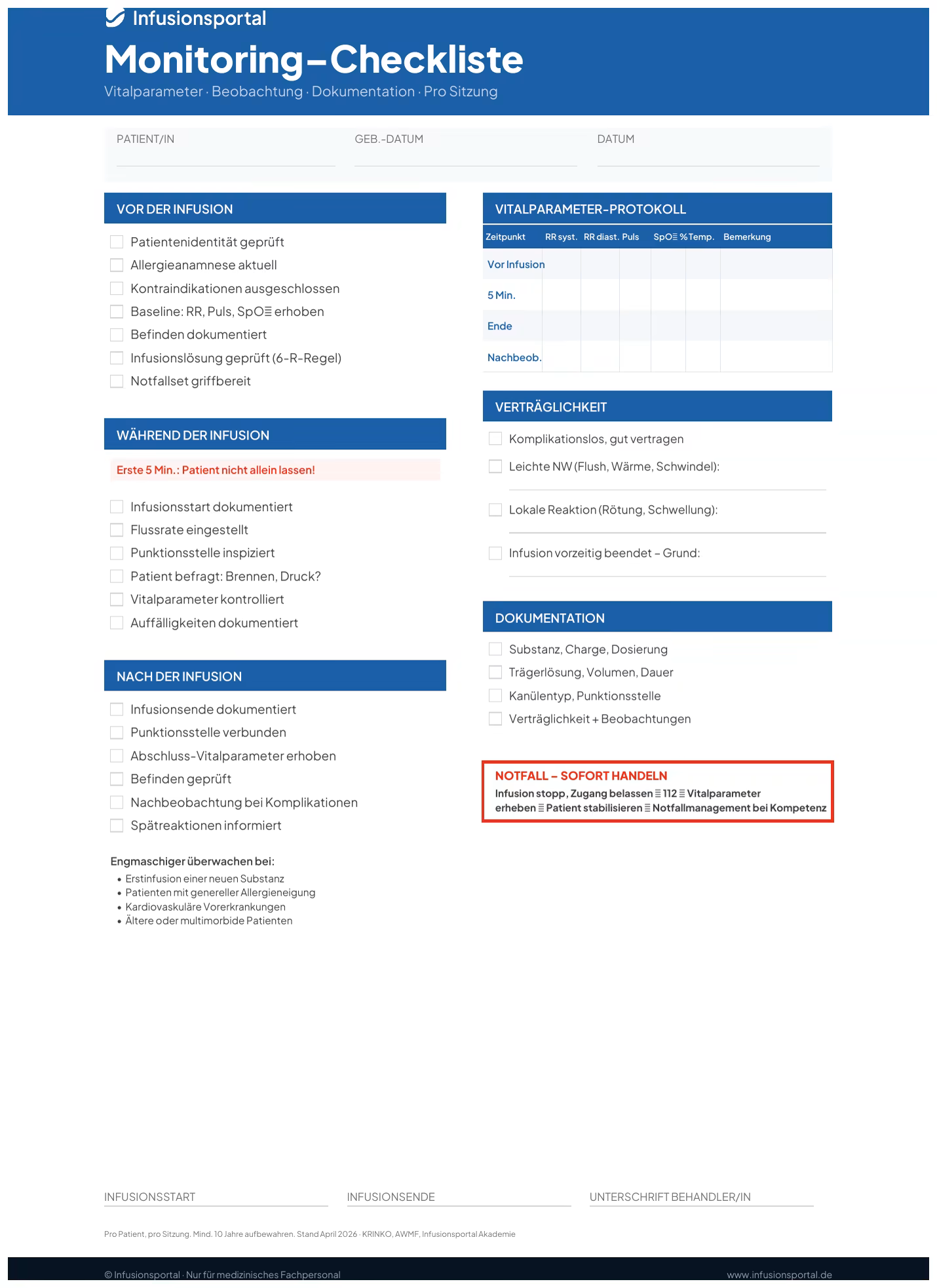 Monitoring-Checkliste