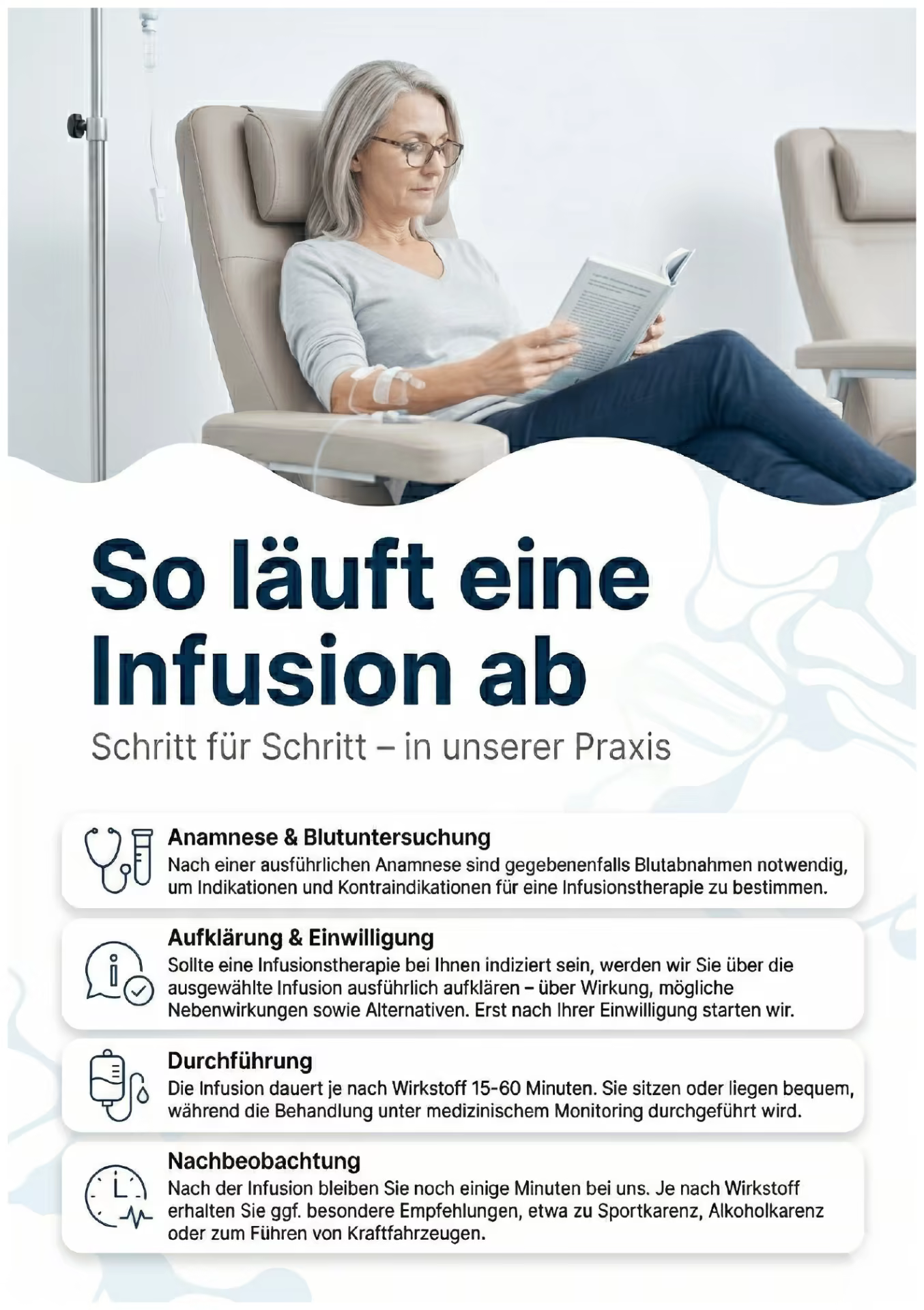 Patientenflyer